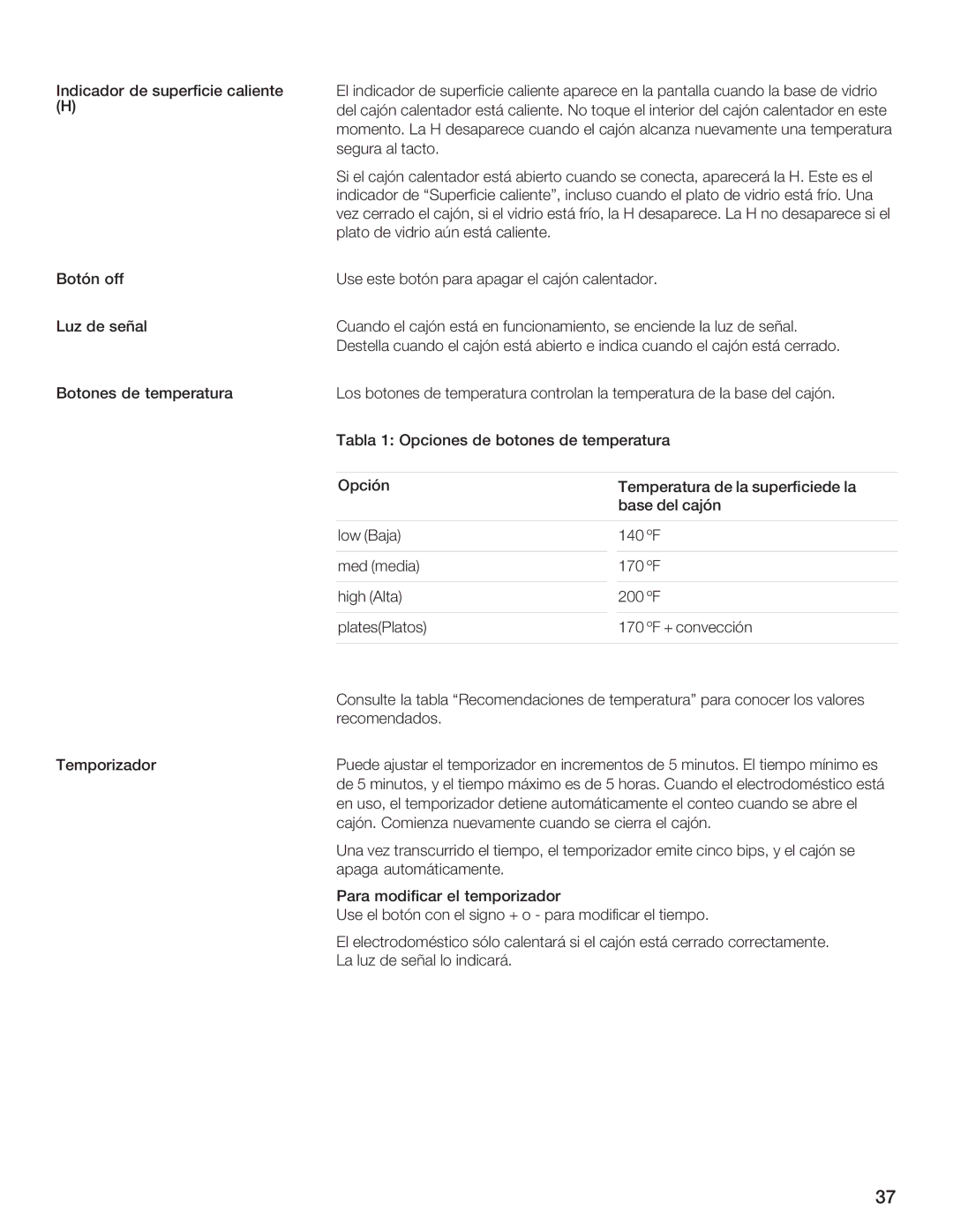 Siemens HW300500 manual E4I 