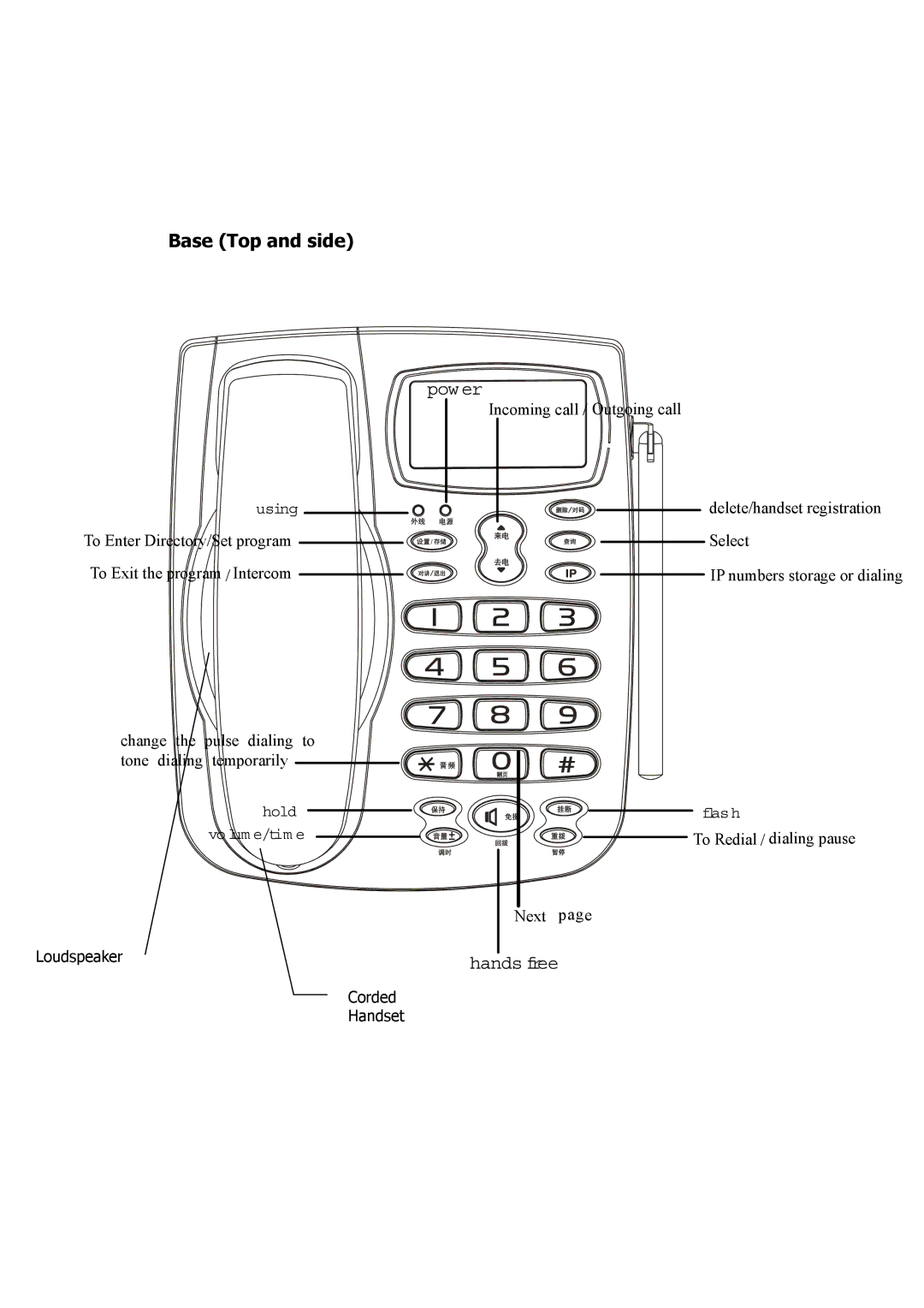 Siemens HWCD8518(3)P/TSDL user manual Base Top and side 