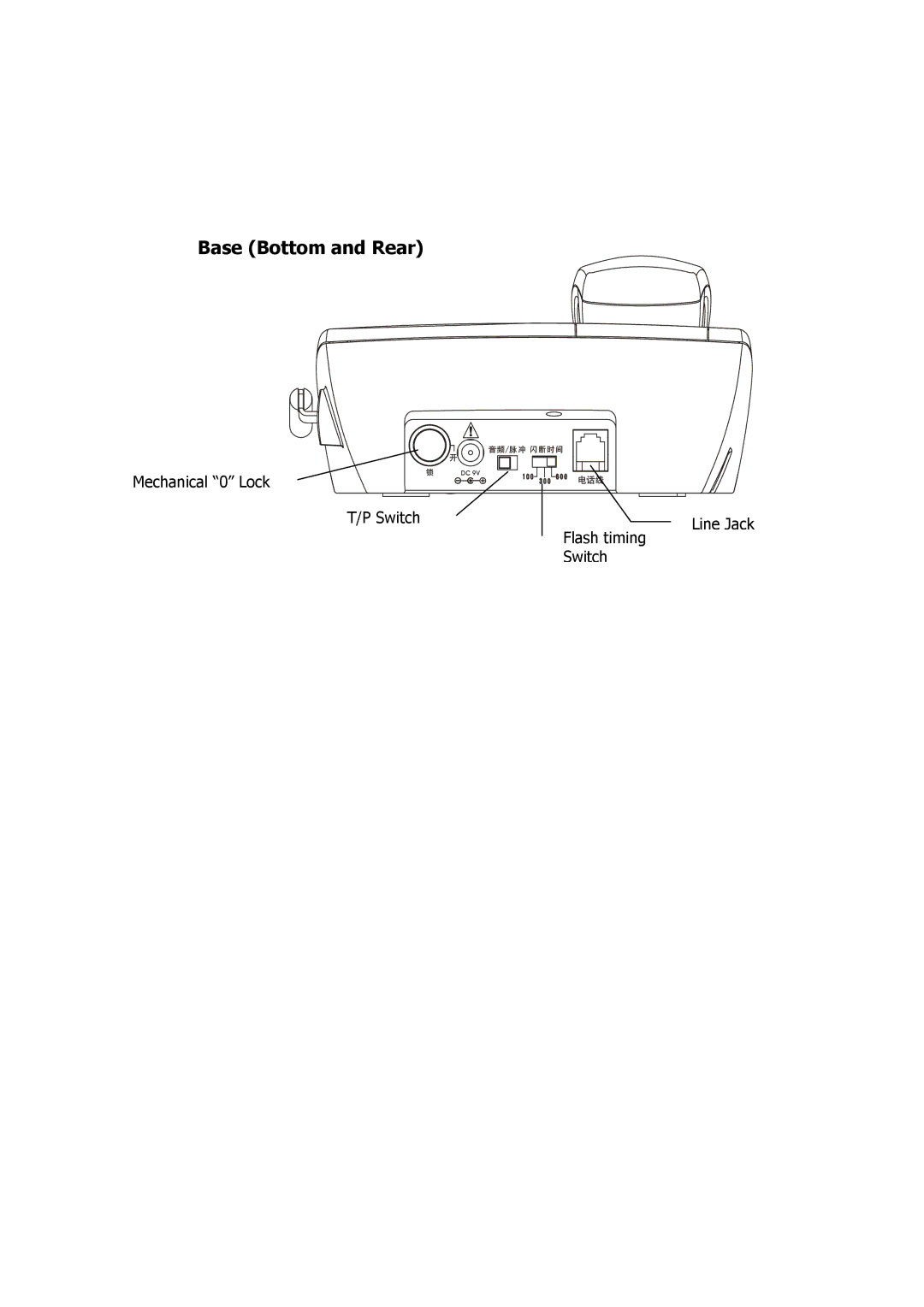 Siemens HWCD8518(3)P/TSDL user manual Base Bottom and Rear 