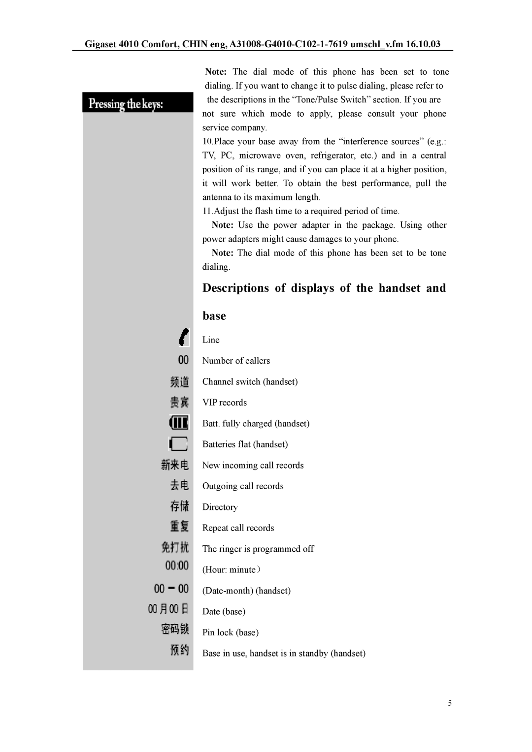 Siemens HWCD8518(3)P/TSDL user manual Descriptions of displays of the handset Base 