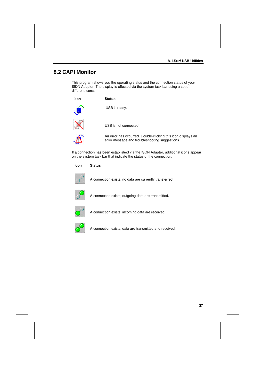 Siemens I-SURF manual Capi Monitor, IconStatus, Icon Status 