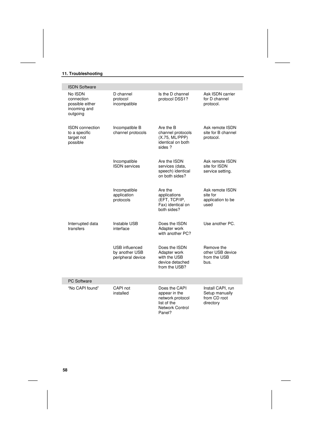 Siemens I-SURF manual Eft, Tcp/Ip 