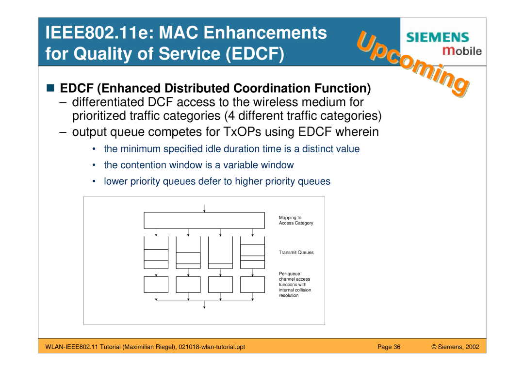 Siemens manual IEEE802.11e MAC Enhancements for Quality of Service Edcf, Edcf Enhanced Distributed Coordination Function 