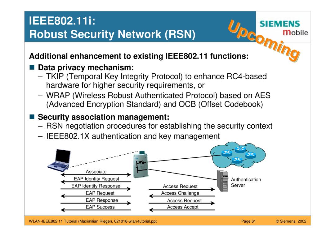 Siemens manual IEEE802.11i Robust Security Network RSN, Security association management 