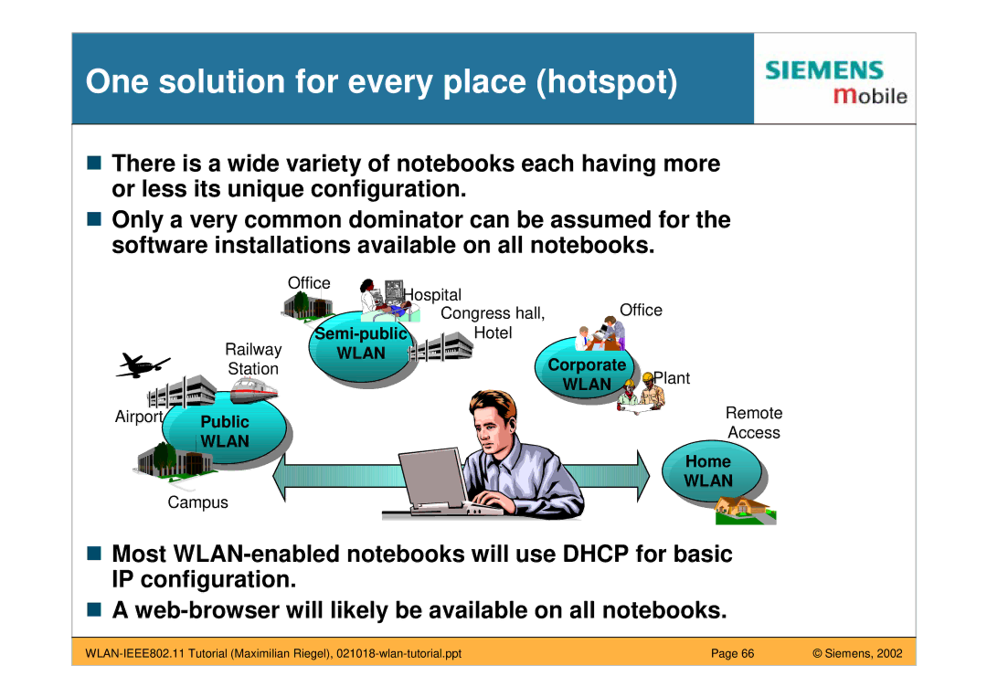 Siemens IEEE802.11 manual One solution for every place hotspot 