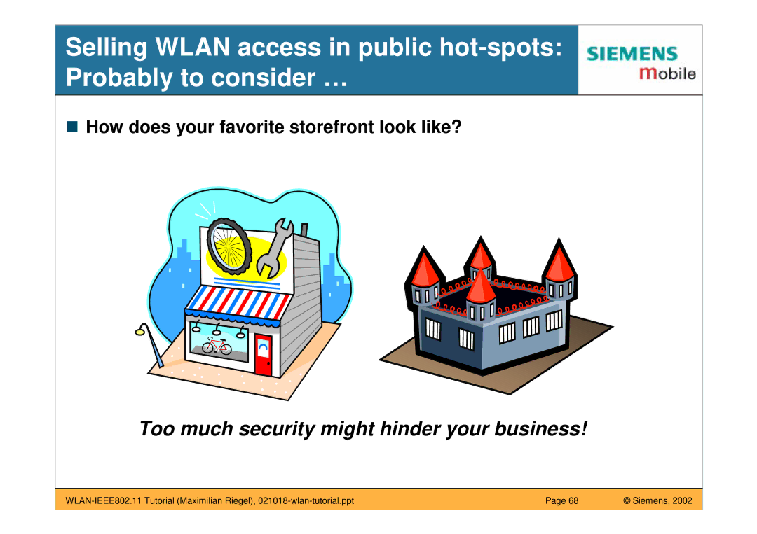 Siemens IEEE802.11 manual How does your favorite storefront look like? 