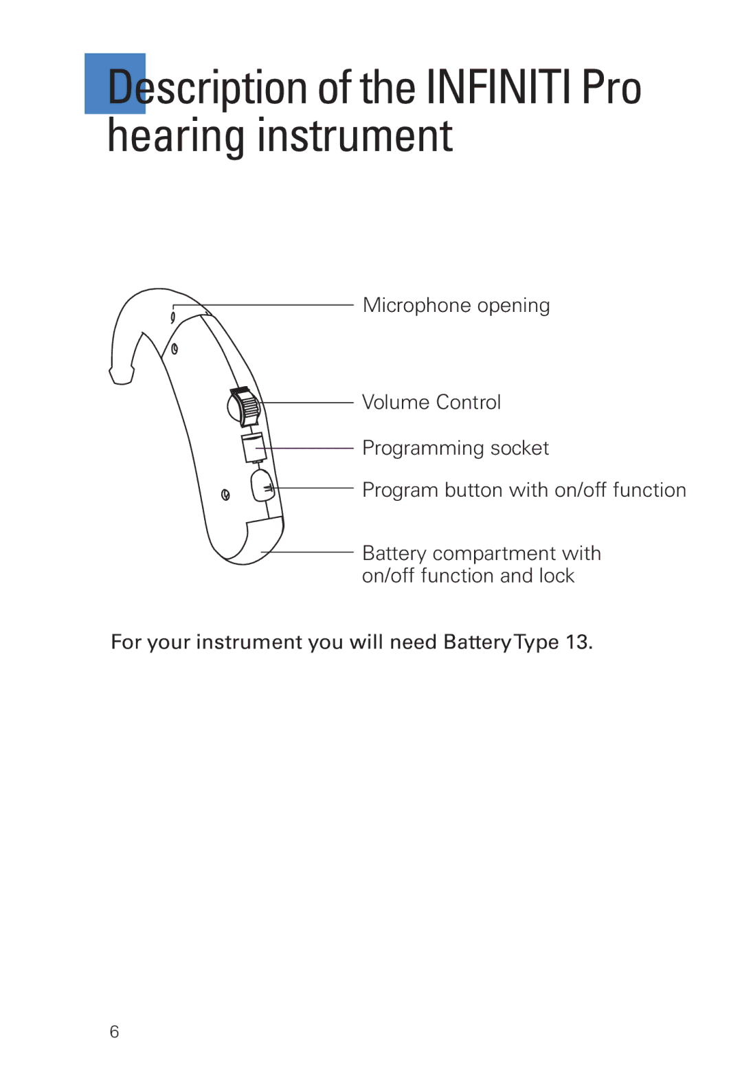 Siemens INFINITI Pro manual Description of the Infiniti Pro hearing instrument 