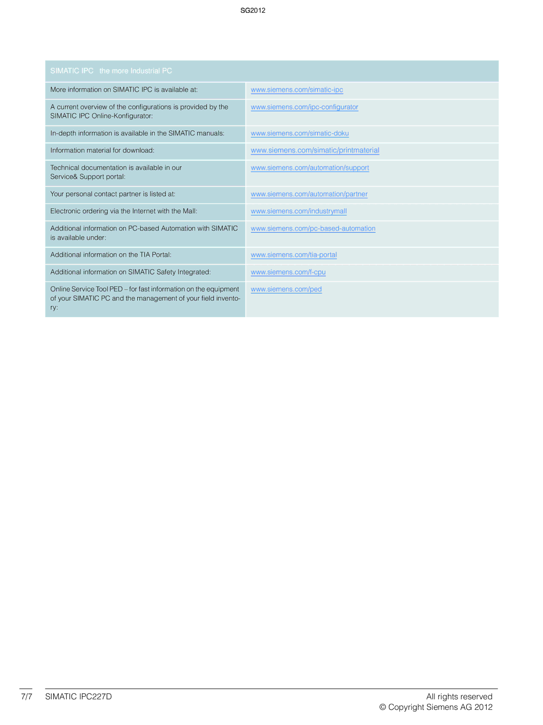 Siemens IPC227D manual Simatic IPC the more Industrial PC 