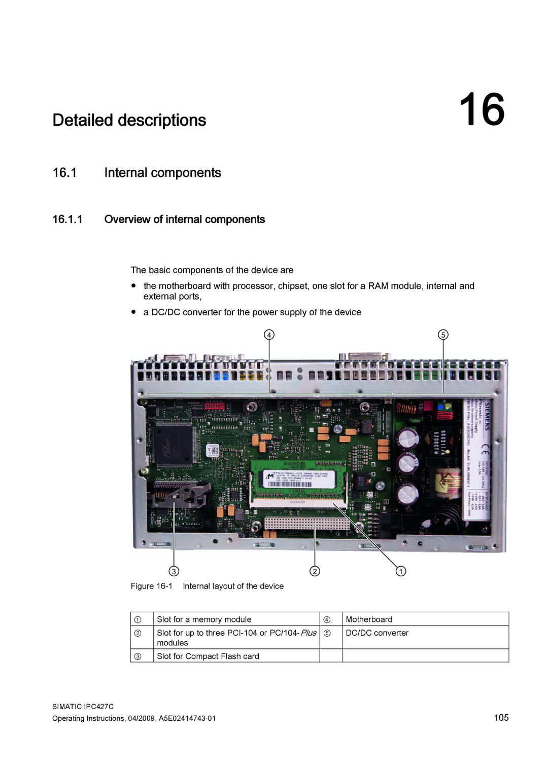 Siemens IPC427C manual Detailed descriptions, Internal components, Overview of internal components 