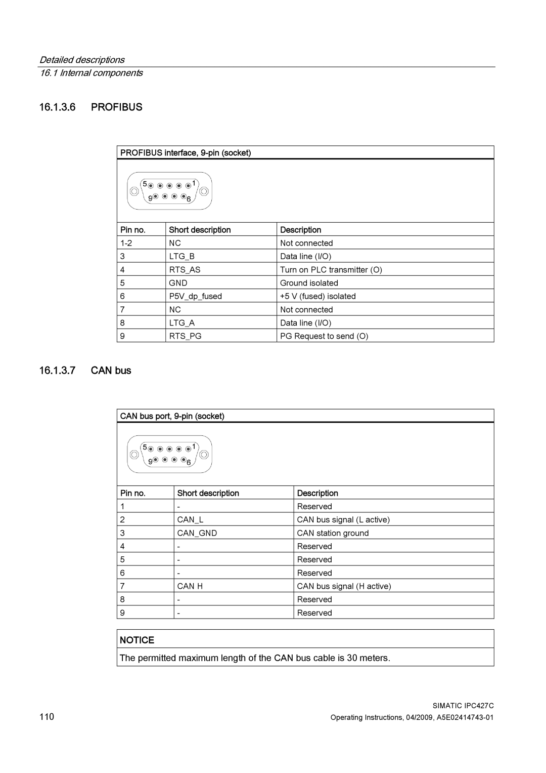 Siemens IPC427C manual Profibus, Can bus 