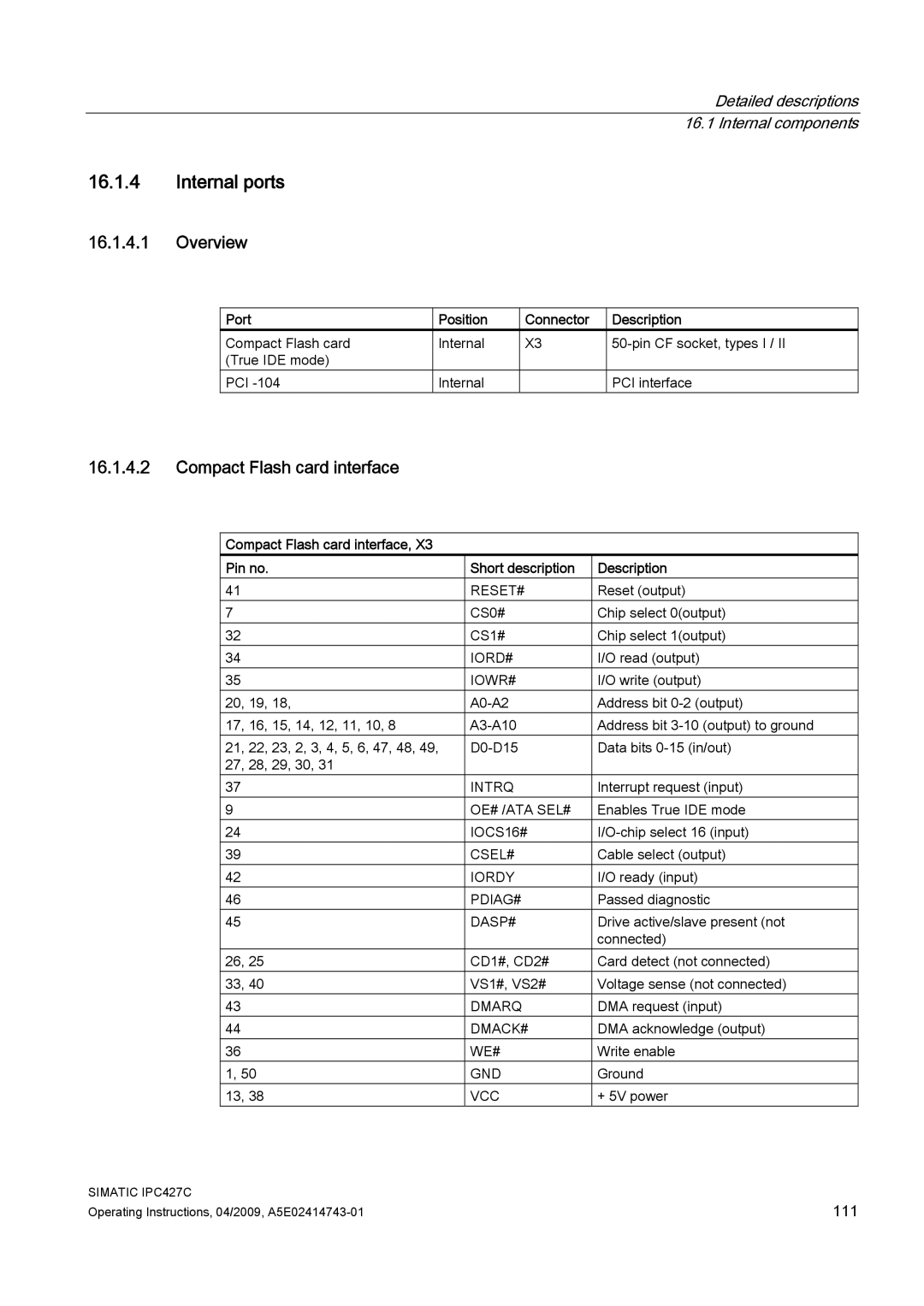 Siemens IPC427C manual Internal ports, Compact Flash card interface, Port Position Connector Description 