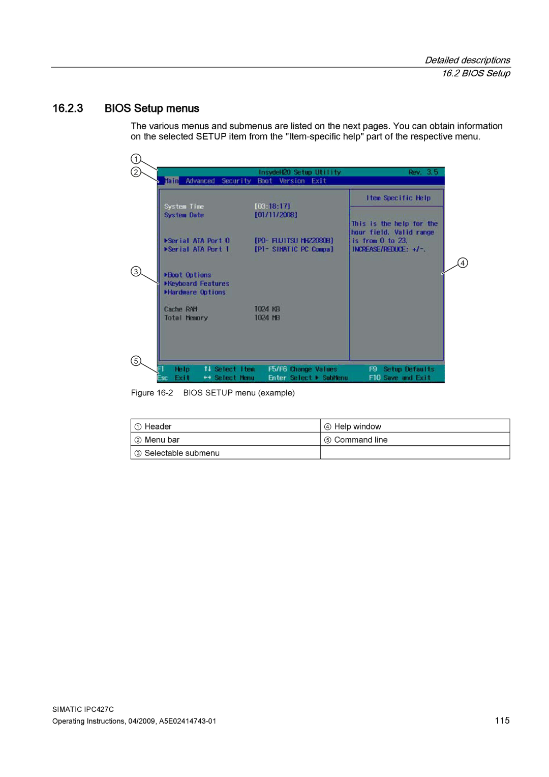 Siemens IPC427C manual Bios Setup menus 