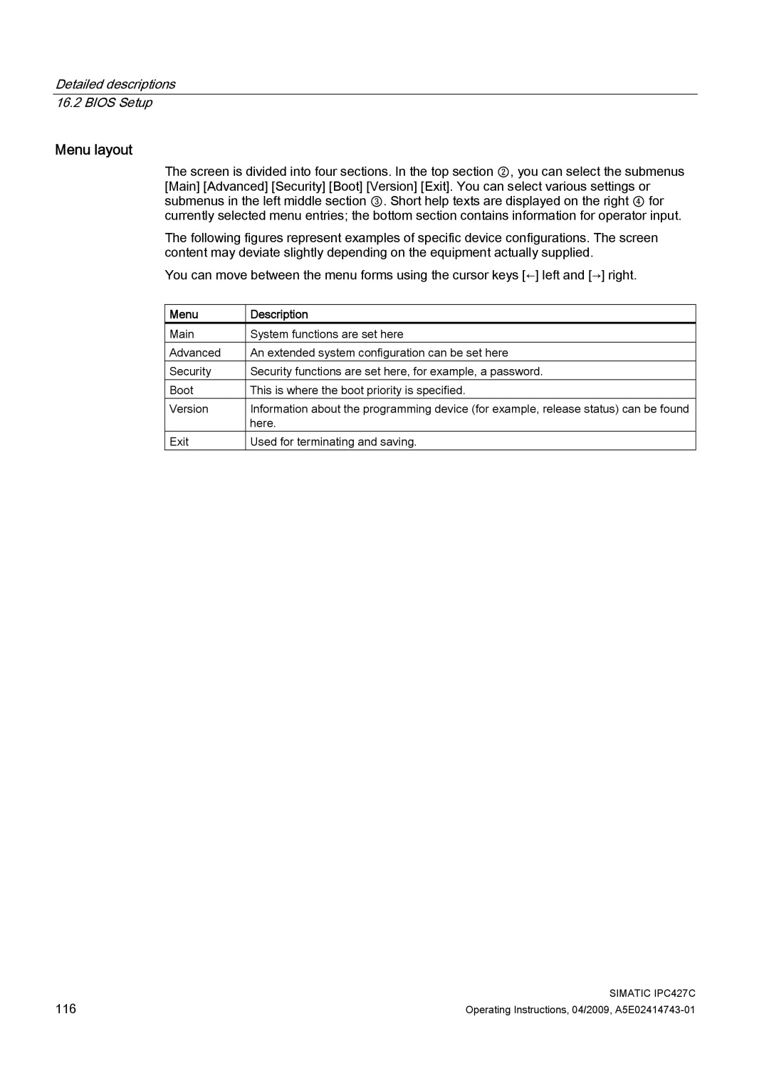 Siemens IPC427C manual Menu layout, Menu Description 