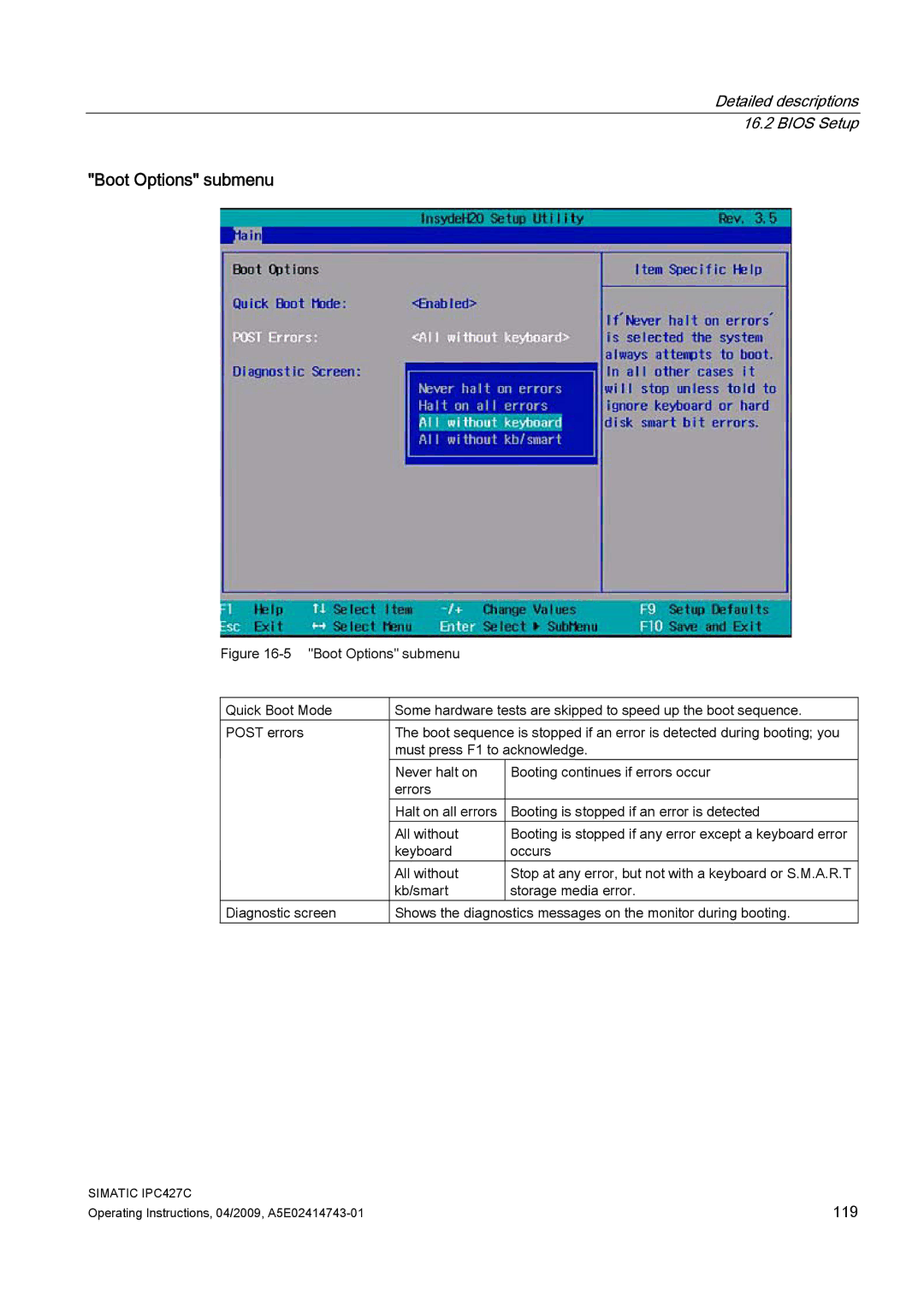 Siemens IPC427C manual Boot Options submenu 