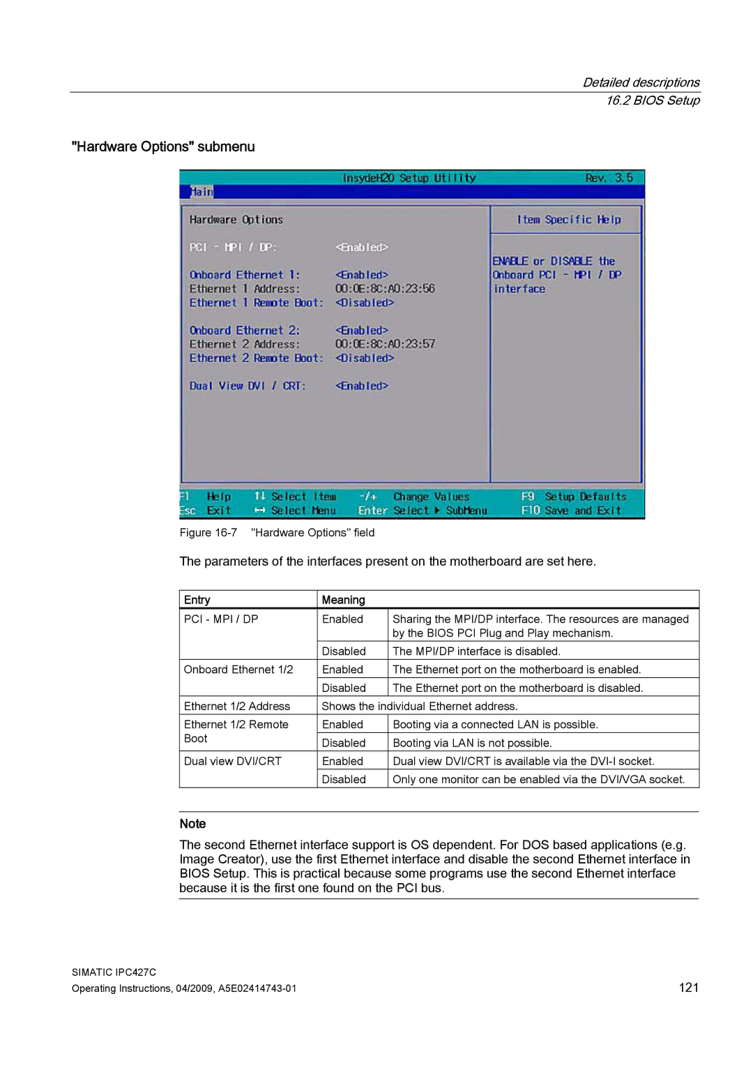 Siemens IPC427C manual Hardware Options submenu, Entry Meaning, Pci Mpi / Dp 