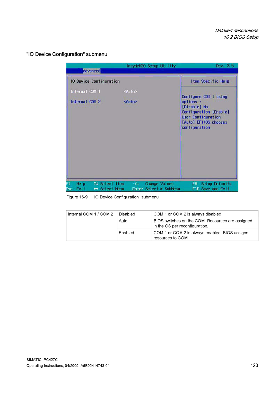 Siemens IPC427C manual IO Device Configuration submenu 