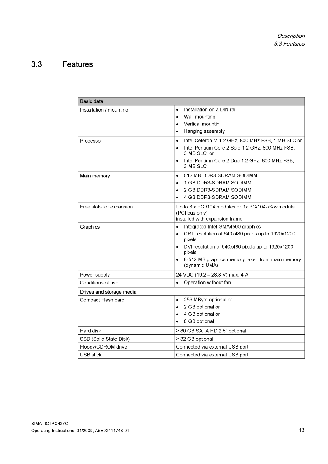 Siemens IPC427C manual Features, Basic data, Drives and storage media 