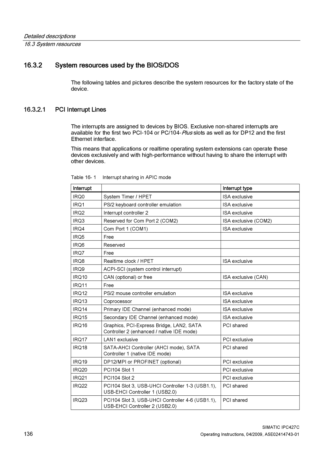 Siemens IPC427C manual System resources used by the BIOS/DOS, PCI Interrupt Lines, Interrupt Interrupt type 