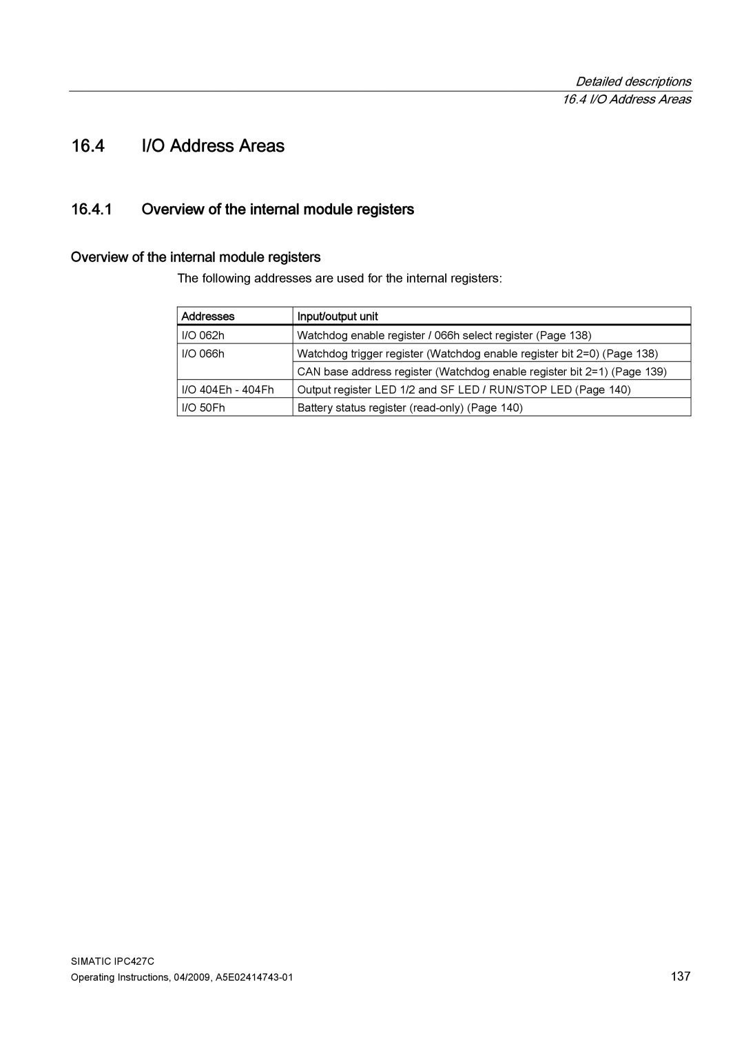 Siemens IPC427C manual 16.4 I/O Address Areas, Overview of the internal module registers, Addresses, Input/output unit 