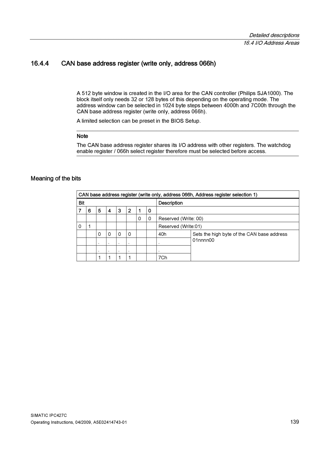 Siemens IPC427C manual Can base address register write only, address 066h 