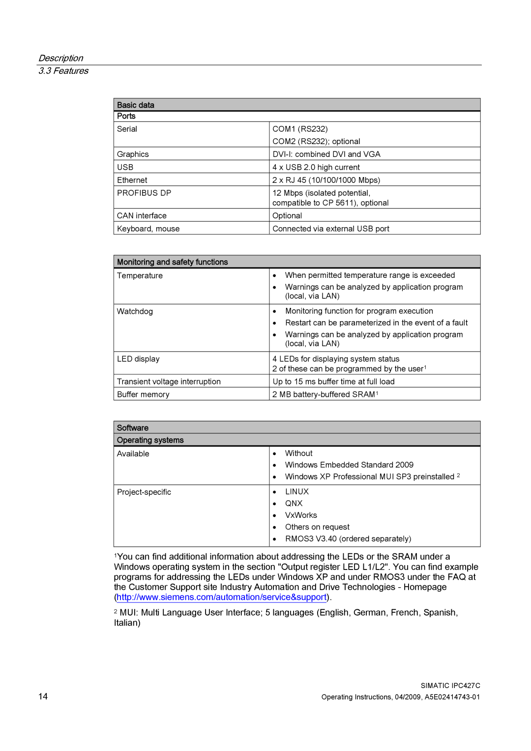 Siemens IPC427C manual Basic data Ports, Monitoring and safety functions, Software Operating systems 