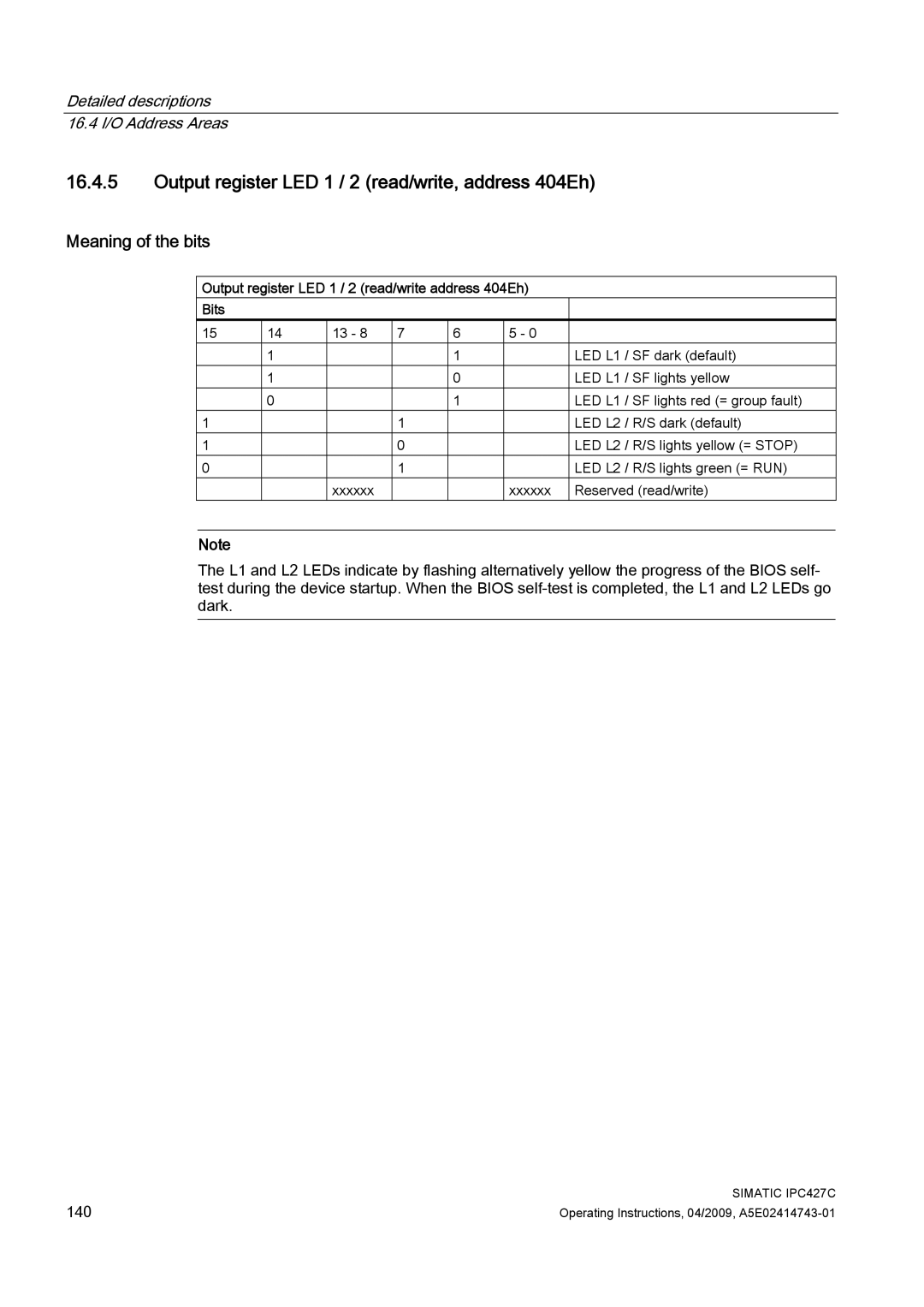 Siemens IPC427C manual Output register LED 1 / 2 read/write, address 404Eh, LED L2 