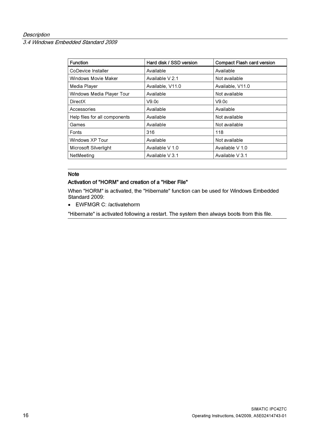 Siemens IPC427C manual Activation of Horm and creation of a Hiber File 