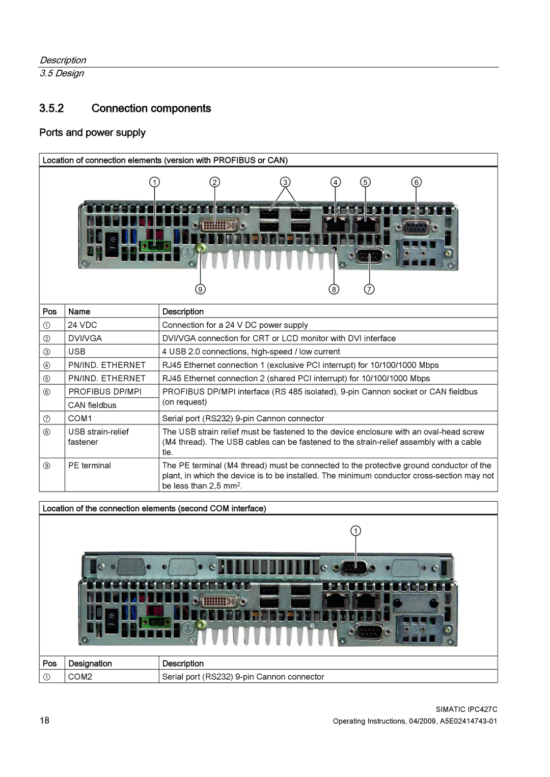 Siemens IPC427C manual Connection components, Ports and power supply 