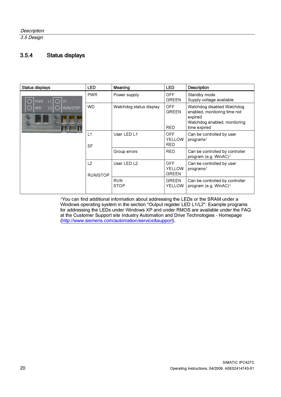 Siemens IPC427C manual Status displays, Meaning 