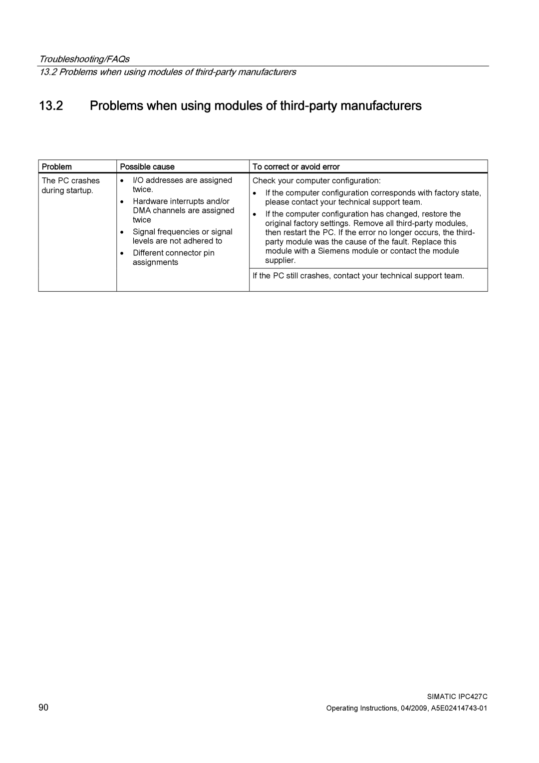 Siemens IPC427C manual Problems when using modules of third-party manufacturers 