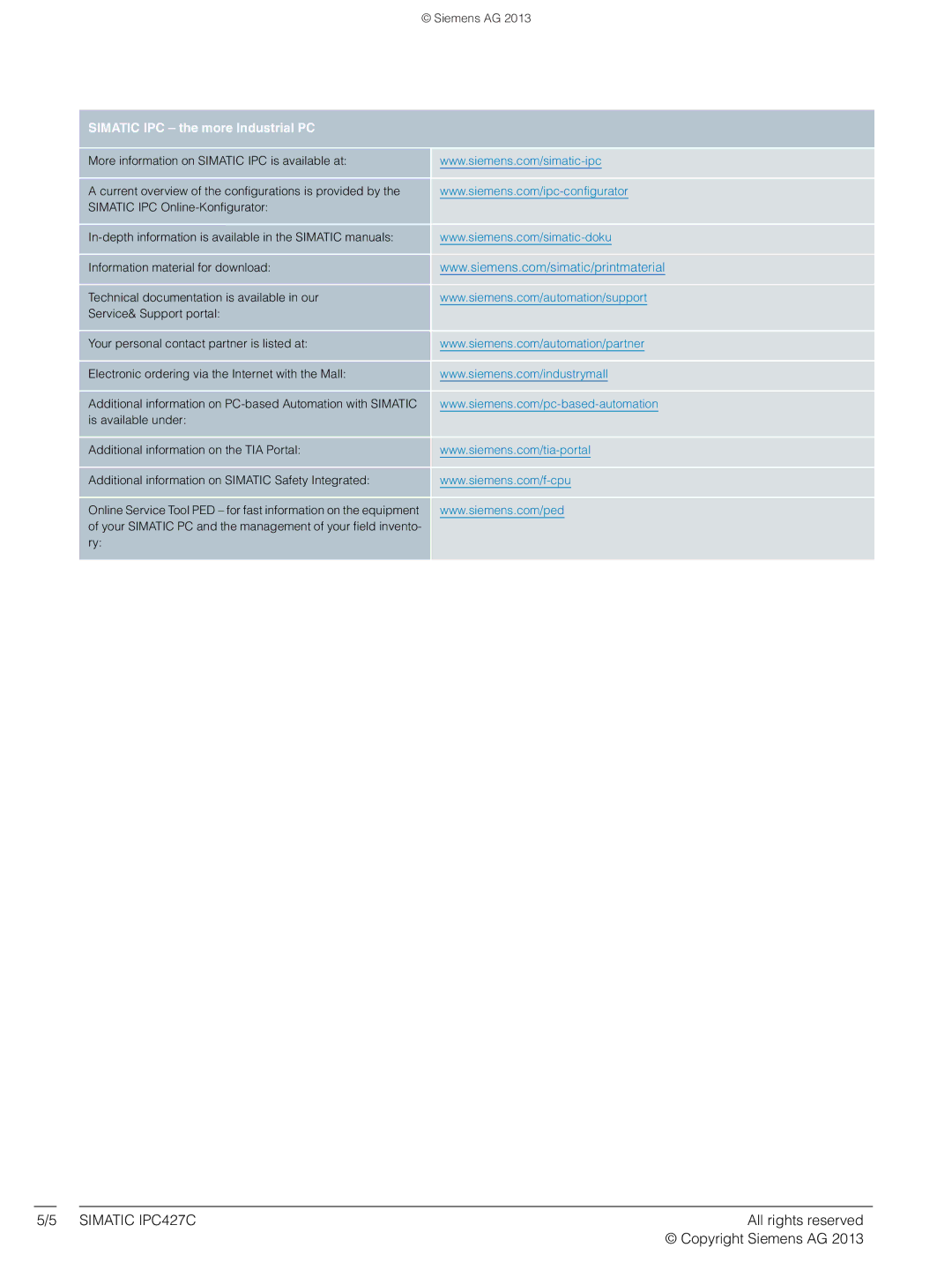 Siemens IPC427C manual Simatic IPC the more Industrial PC 