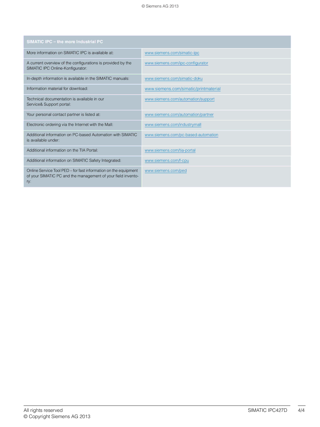 Siemens IPC427D manual Simatic IPC the more Industrial PC 