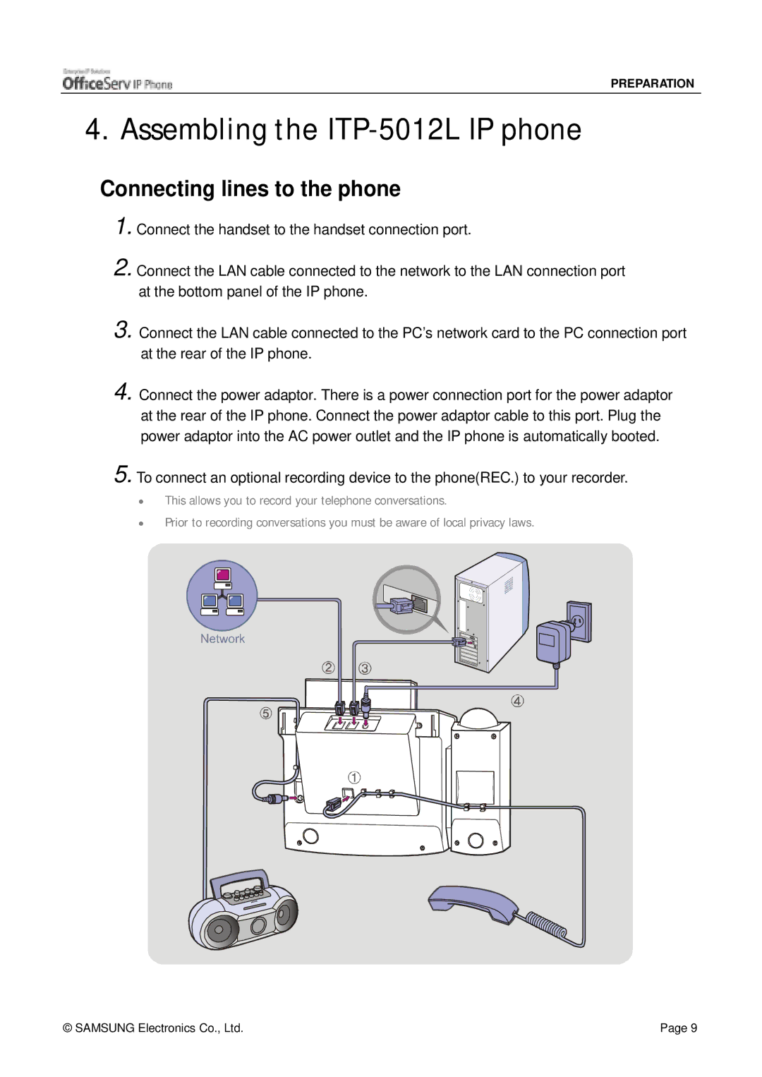 Siemens manual Assembling the ITP-5012L IP phone, Connecting lines to the phone 