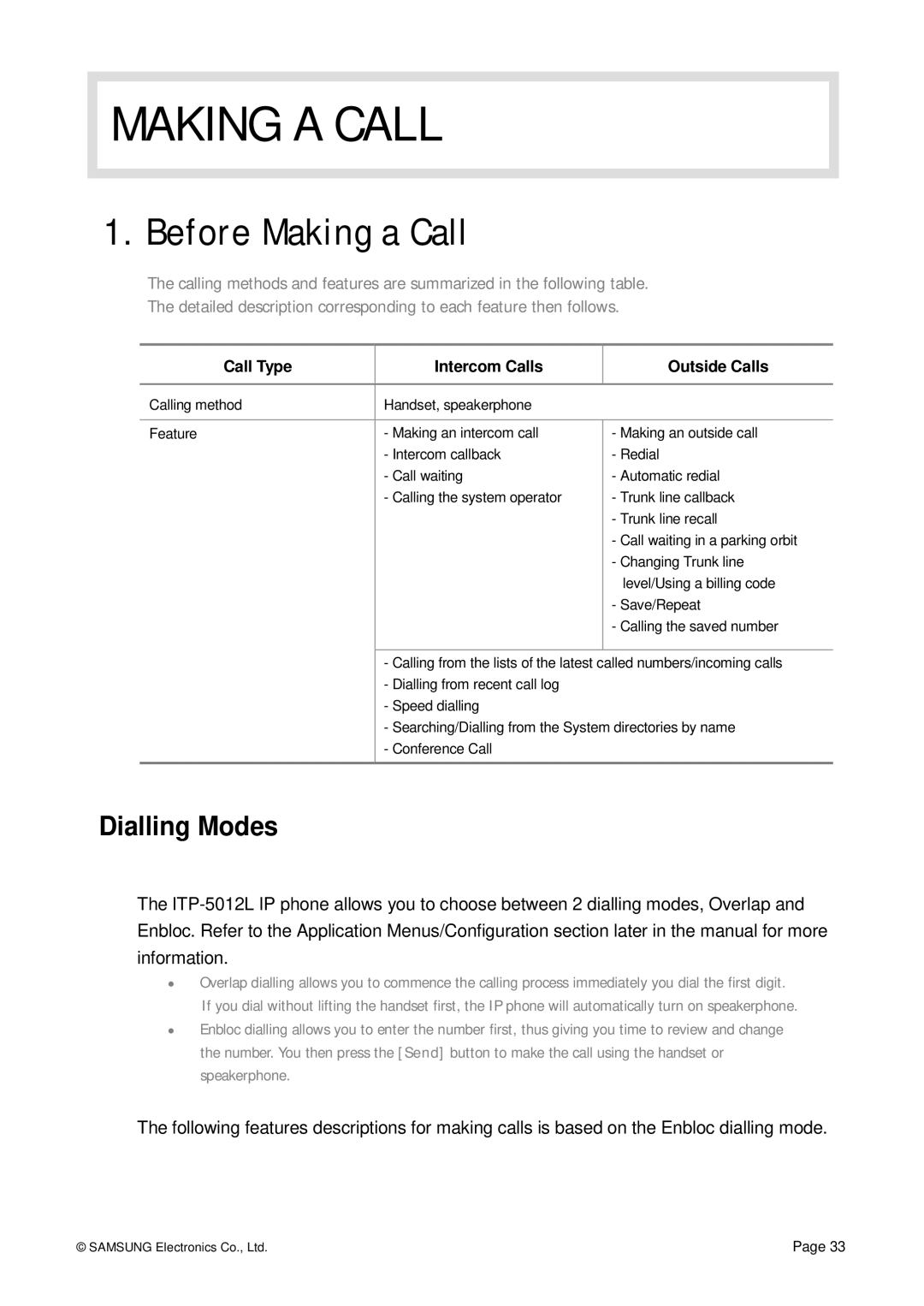 Siemens ITP-5012L manual Before Making a Call, Dialling Modes 