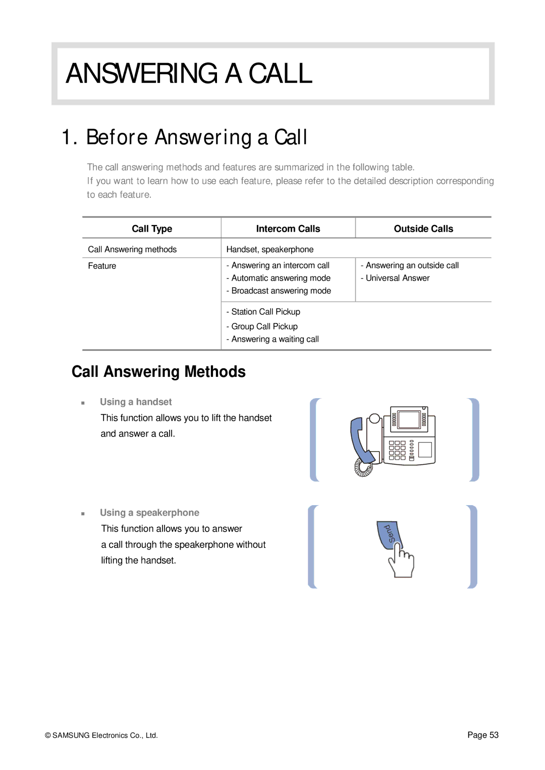 Siemens ITP-5012L manual Before Answering a Call, Call Answering Methods 