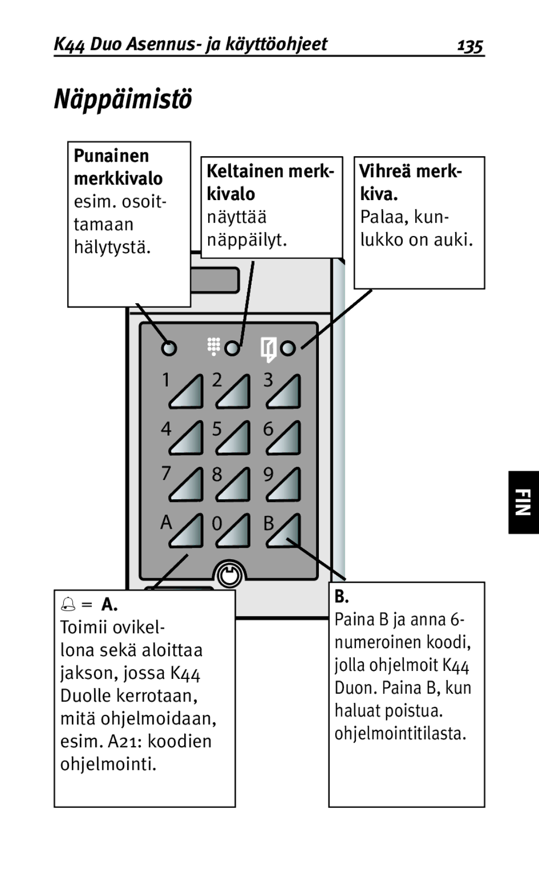 Siemens user manual Näppäimistö, K44 Duo Asennus- ja käyttöohjeet 135 