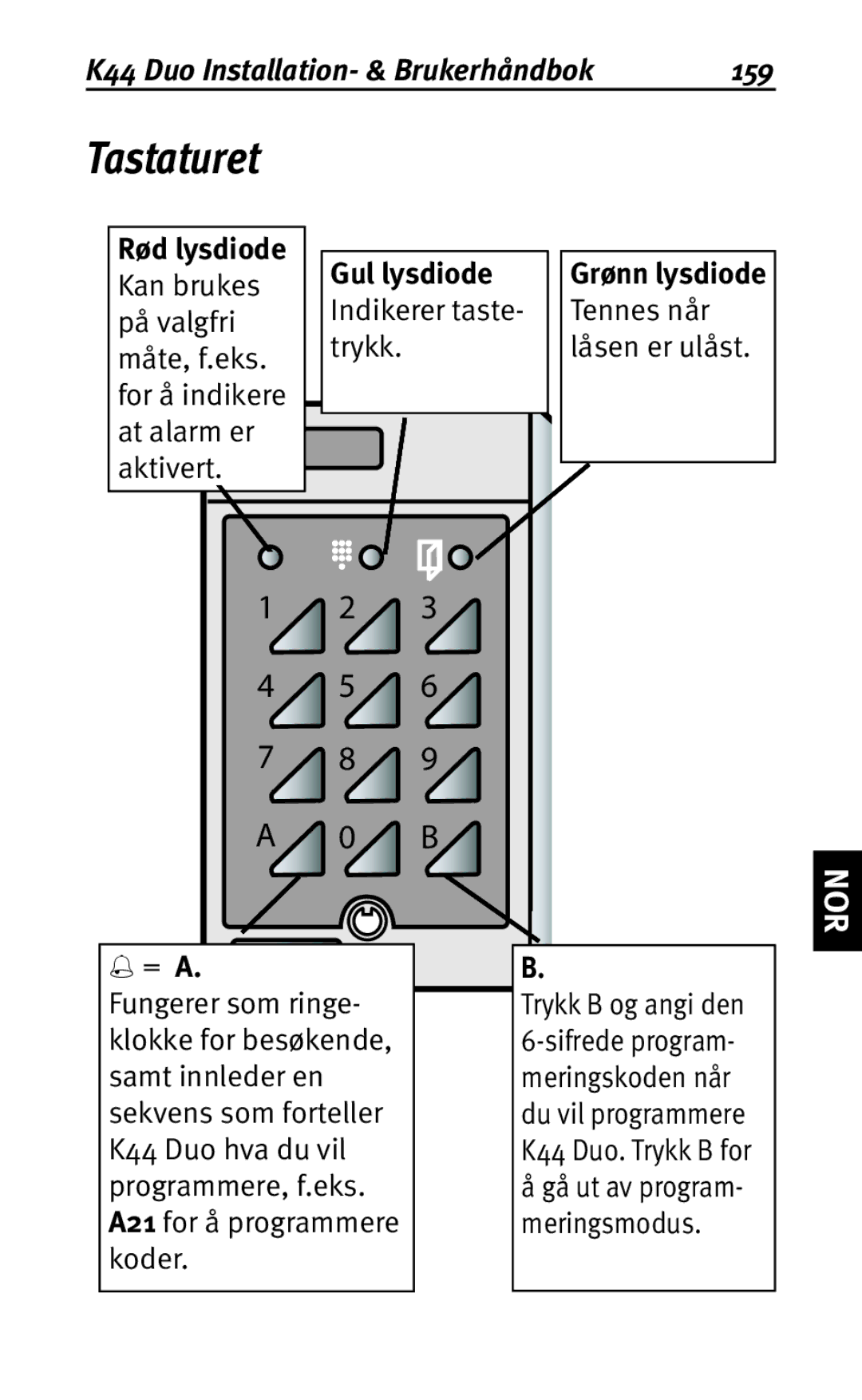 Siemens K44 user manual Gul lysdiode Indikerer taste- trykk 