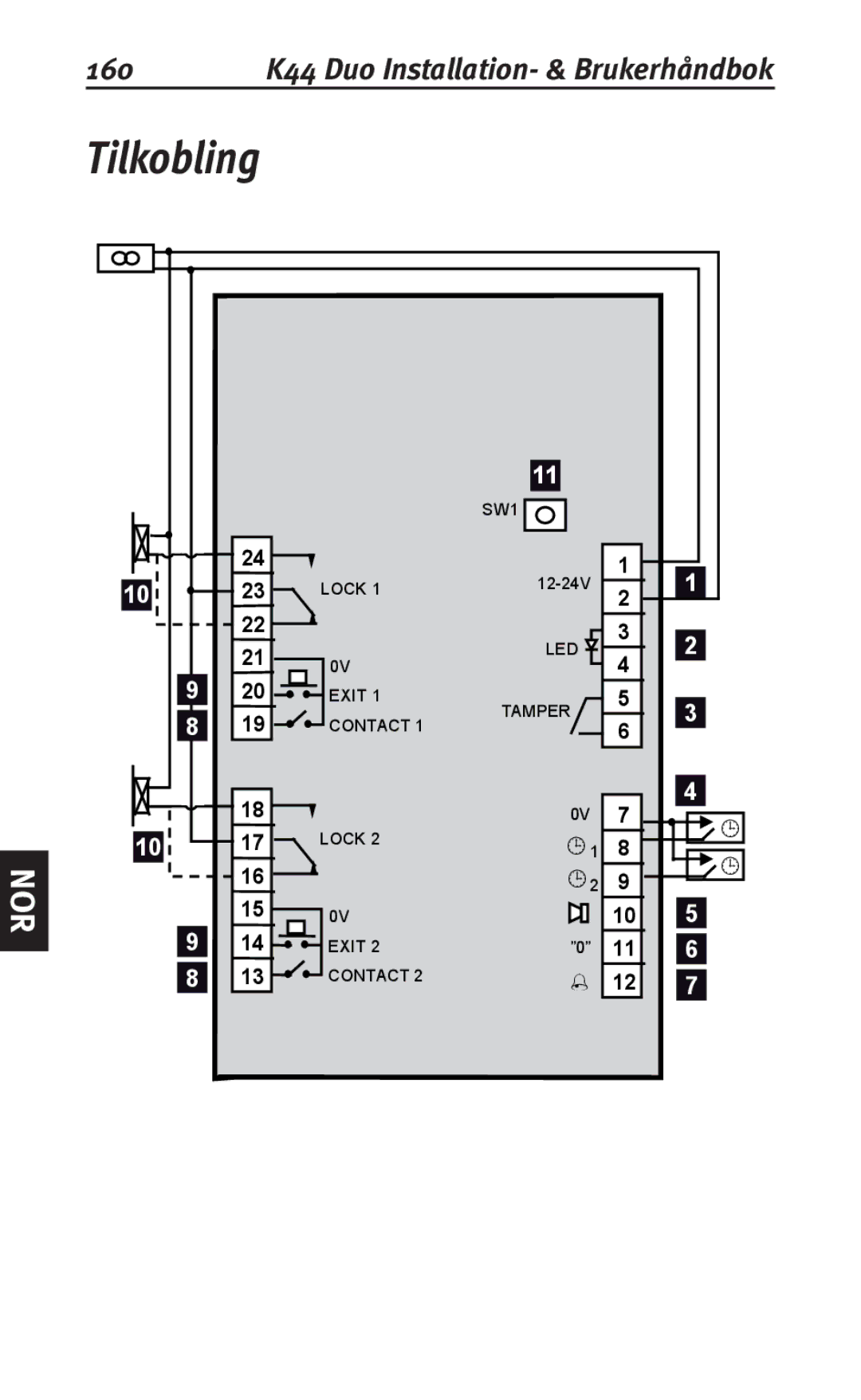 Siemens K44 user manual Tilkobling, Nor 