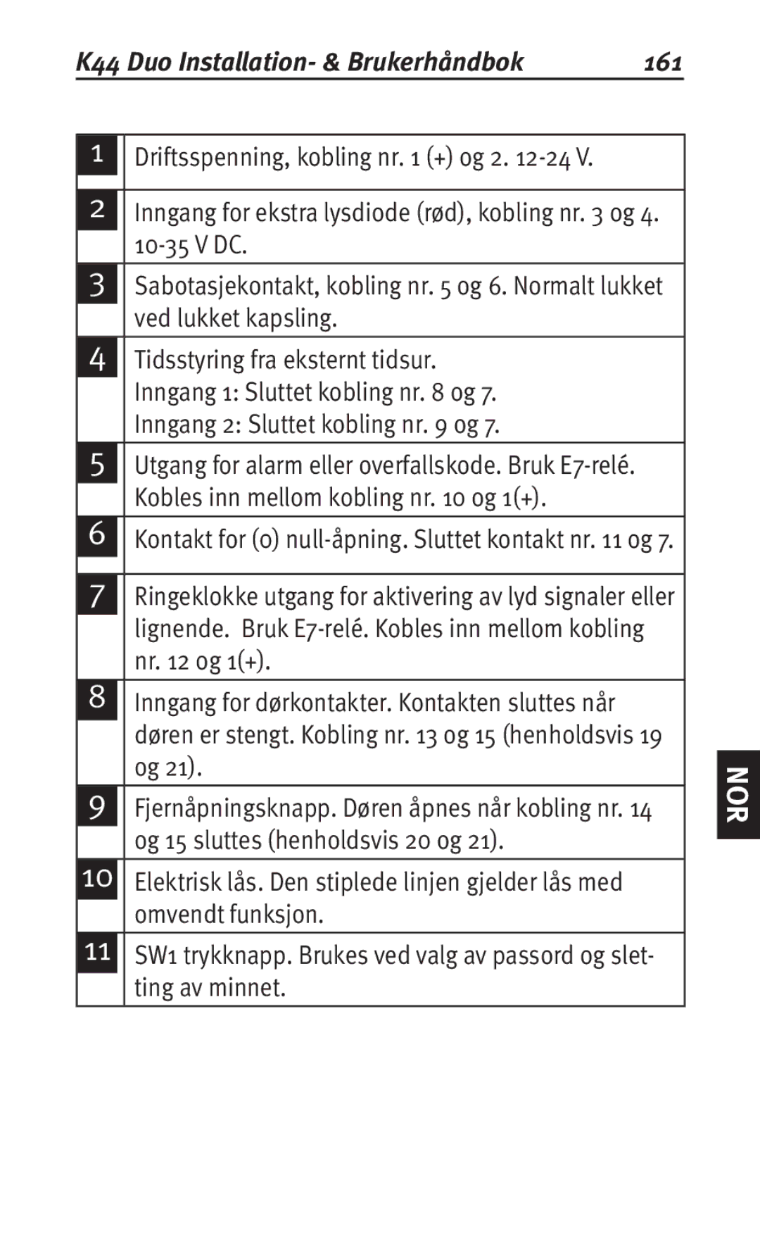 Siemens user manual K44 Duo Installation- & Brukerhåndbok, 161 