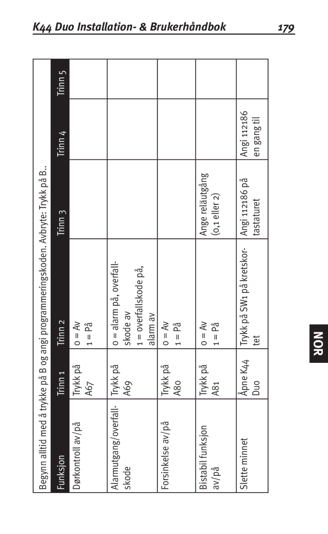 Siemens K44 user manual Nor 