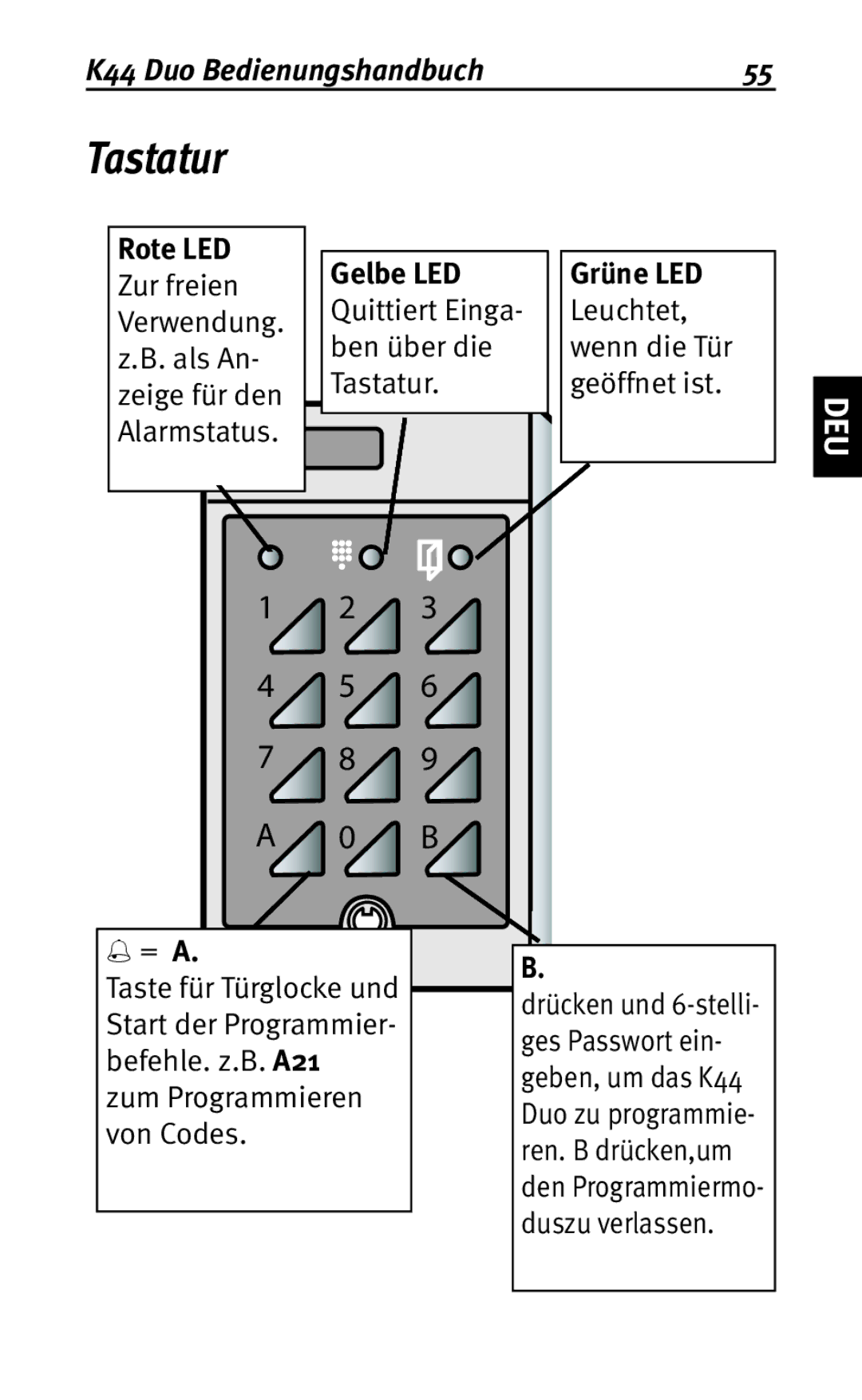 Siemens K44 user manual Tastatur, Rote LED Gelbe LED 