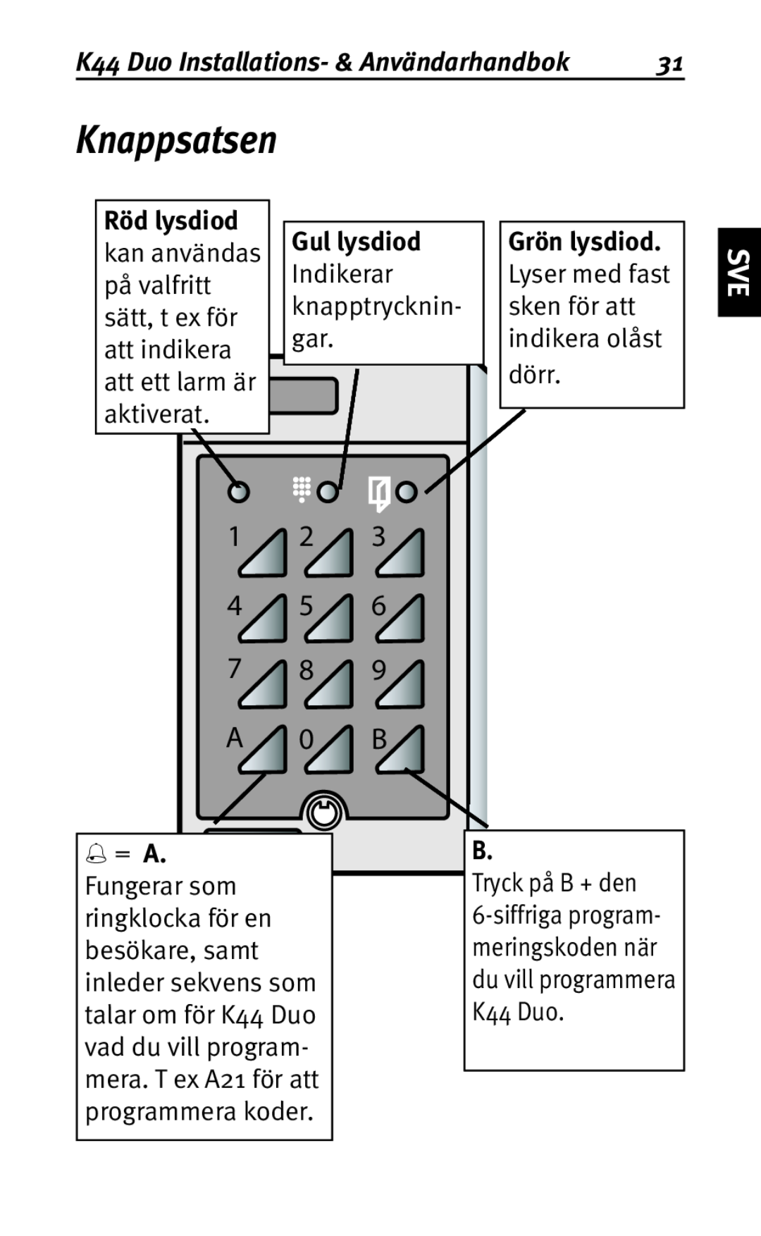 Siemens user manual Knappsatsen, dörr, Tryck på B + den, K44 Duo Installations- & Användarhandbok 