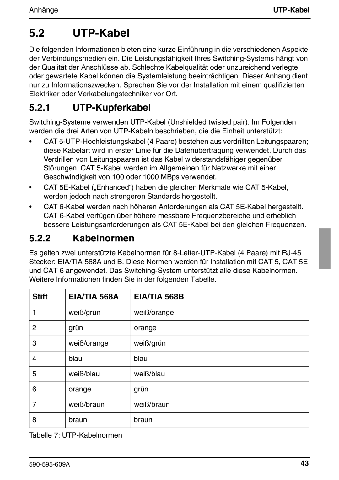 Siemens KVM s2-0411 manual UTP-Kabel, UTP-Kupferkabel, Kabelnormen, Stift 