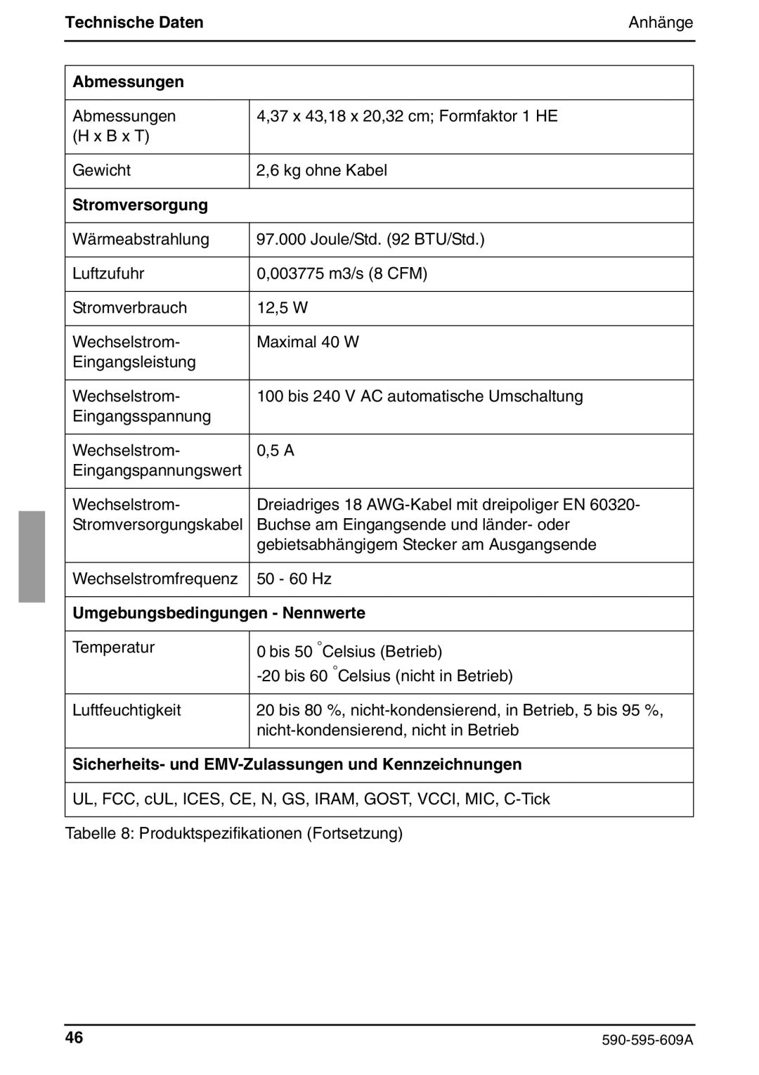 Siemens KVM s2-0411 manual Abmessungen, Stromversorgung, Umgebungsbedingungen Nennwerte 