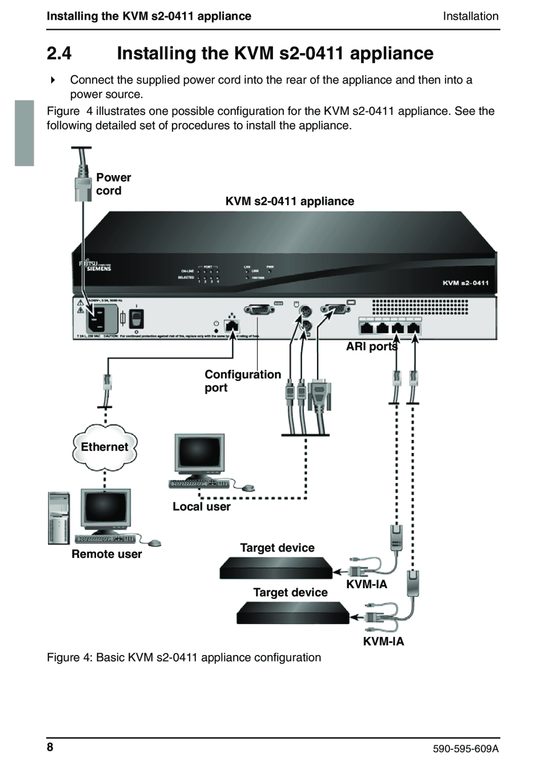 Siemens manual Installing the KVM s2-0411 appliance 