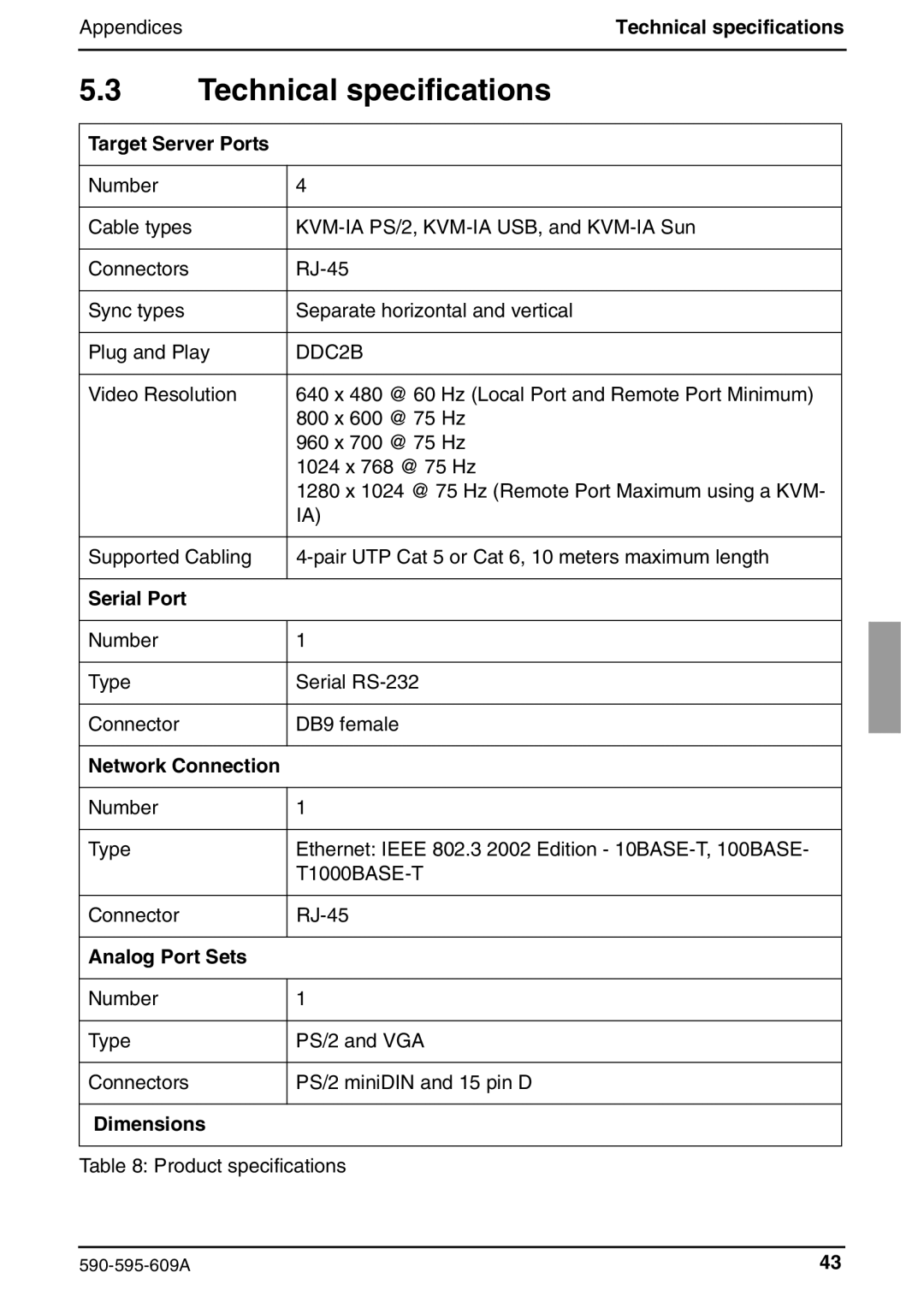 Siemens KVM s2-0411 manual Technical specifications 