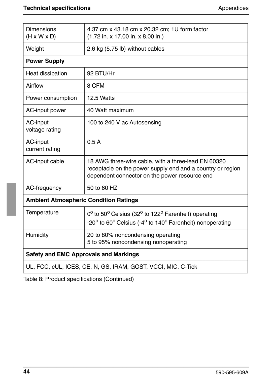 Siemens KVM s2-0411 manual Power Supply, Ambient Atmospheric Condition Ratings, Safety and EMC Approvals and Markings 