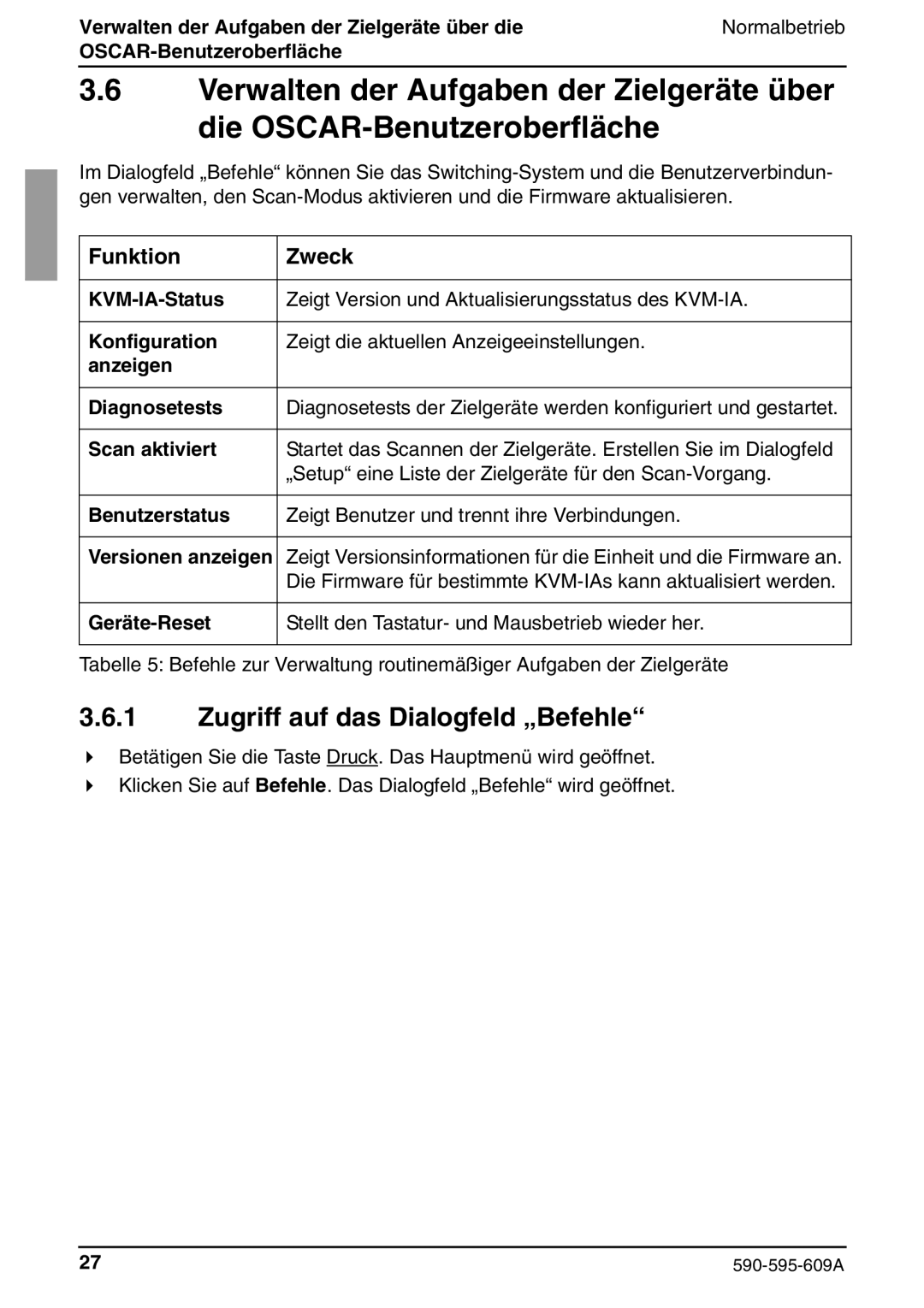 Siemens KVM s2-0411 manual Zugriff auf das Dialogfeld „Befehle, Funktion Zweck 