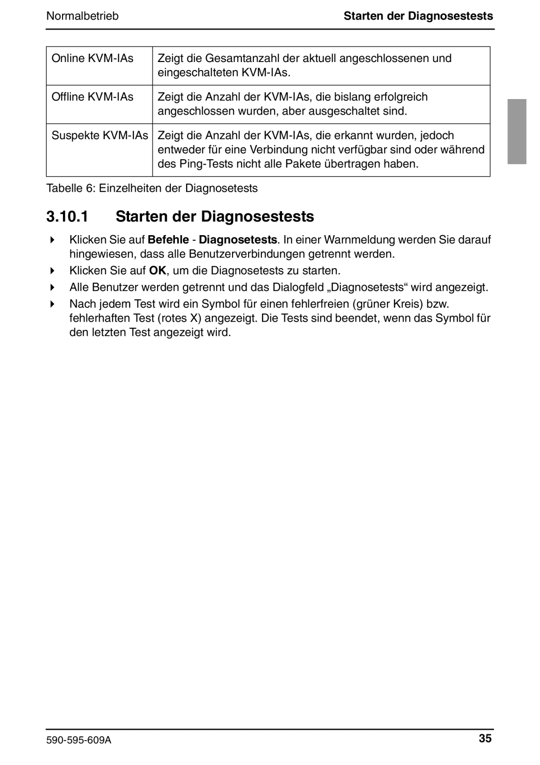 Siemens KVM s2-0411 manual Starten der Diagnosestests 