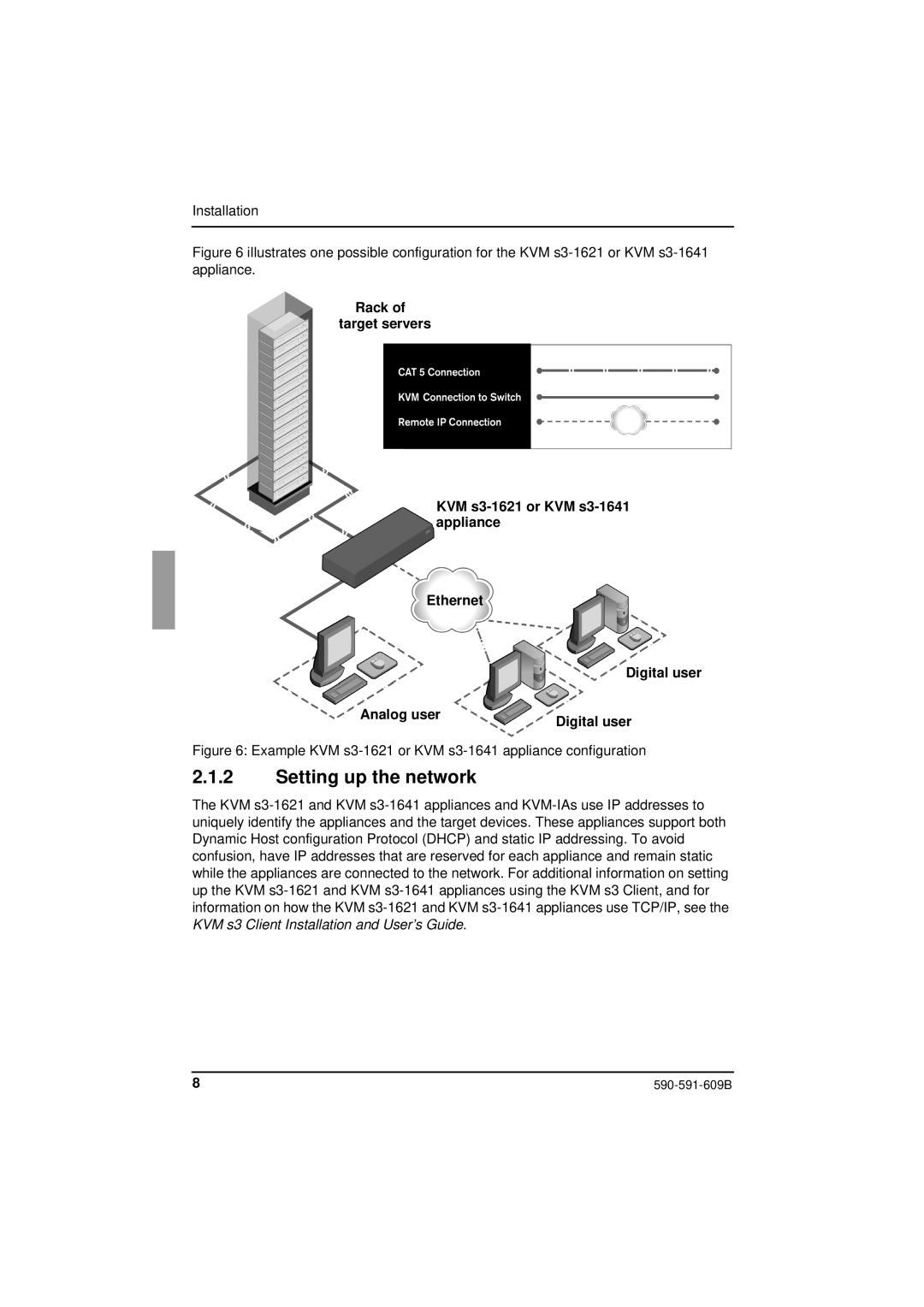 Siemens KVM series 3-1621 manual Setting up the network 